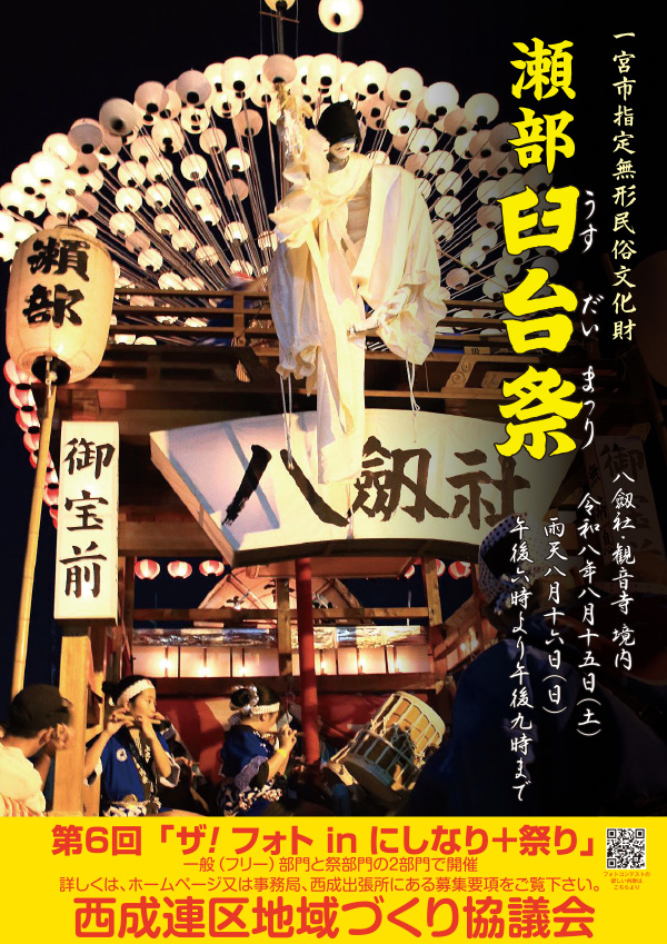 うすだいまつりポスター