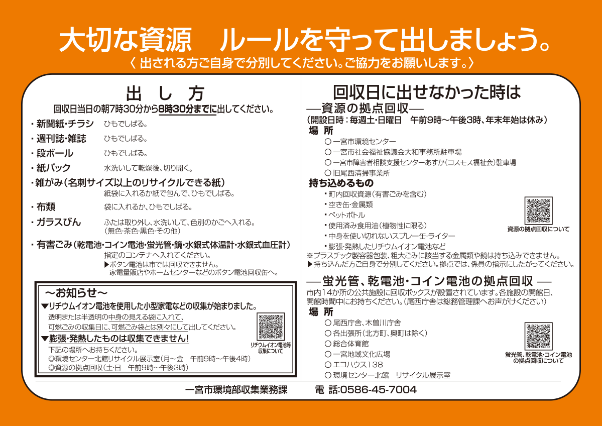 ごみの分け方・出し方